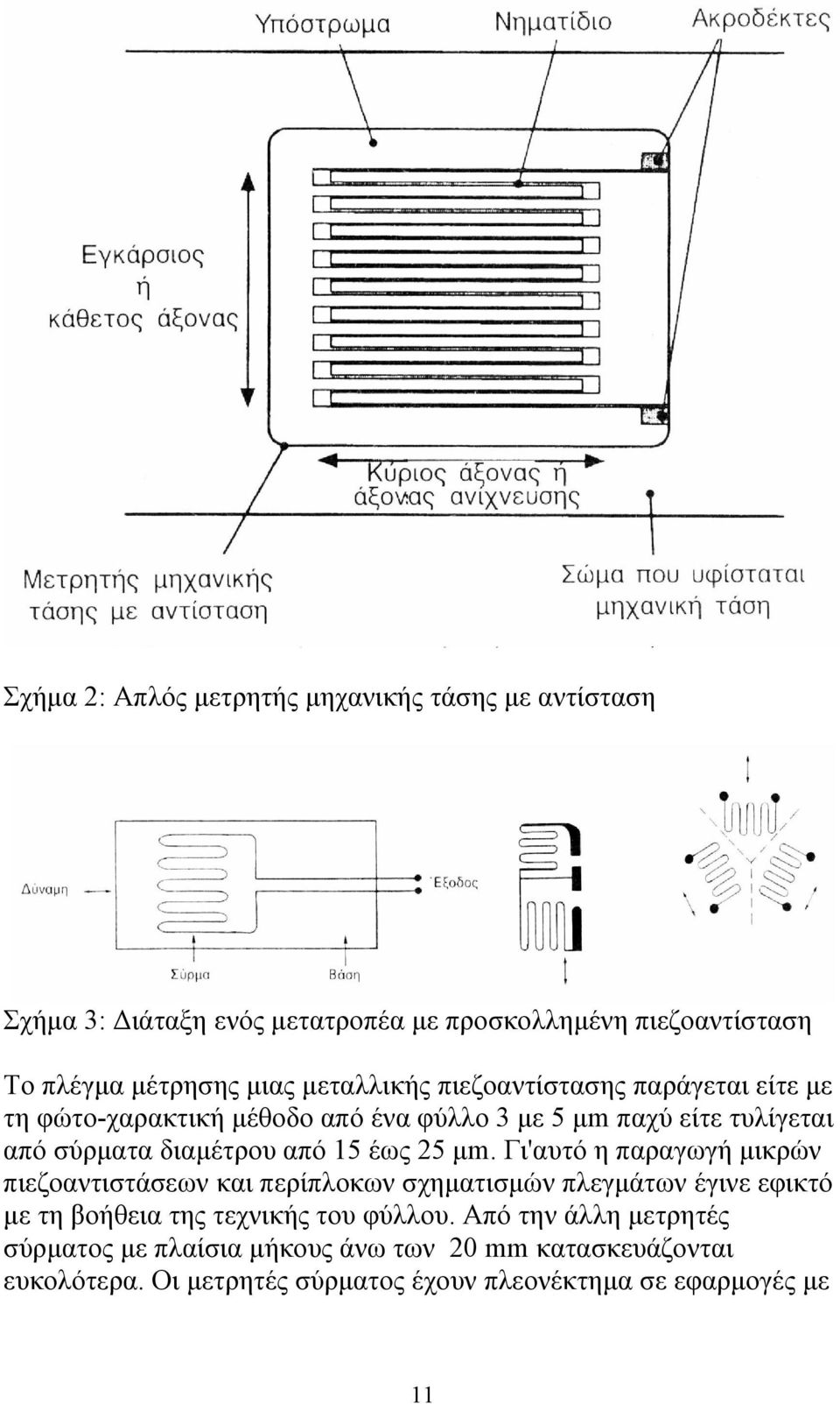 έως 25 μm. Γι'αυτό η παραγωγή μικρών πιεζοαντιστάσεων και περίπλοκων σχηματισμών πλεγμάτων έγινε εφικτό με τη βοήθεια της τεχνικής του φύλλου.