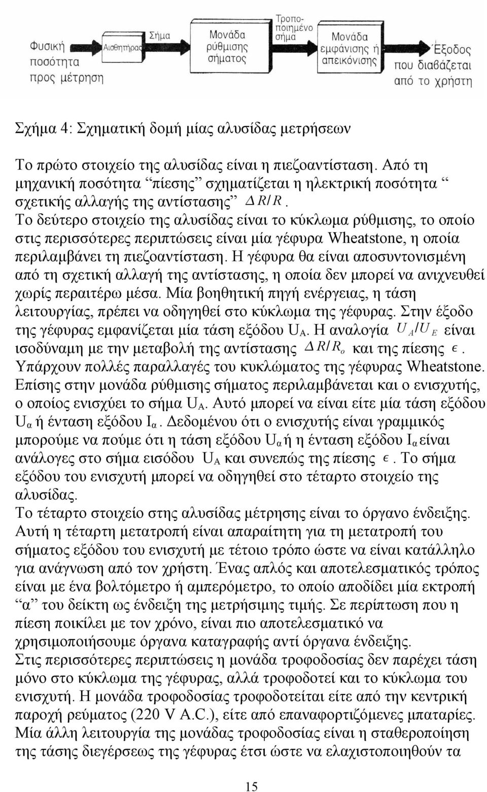 Το δεύτερο στοιχείο της αλυσίδας είναι το κύκλωμα ρύθμισης, το οποίο στις περισσότερες περιπτώσεις είναι μία γέφυρα Wheatstone, η οποία περιλαμβάνει τη πιεζοαντίσταση.