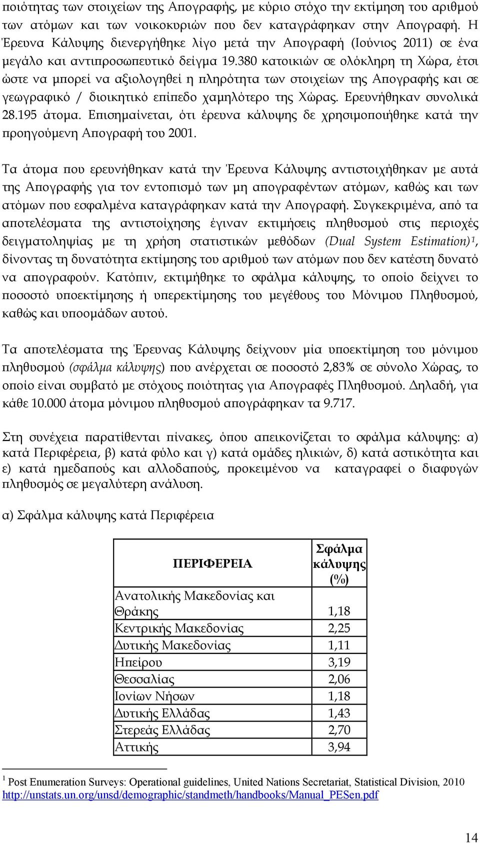 380 κατοικιών σε ολόκληρη τη Χώρα, έτσι ώστε να μπορεί να αξιολογηθεί η πληρότητα των στοιχείων της Απογραφής και σε γεωγραφικό / διοικητικό επίπεδο χαμηλότερο της Χώρας. Ερευνήθηκαν συνολικά 28.