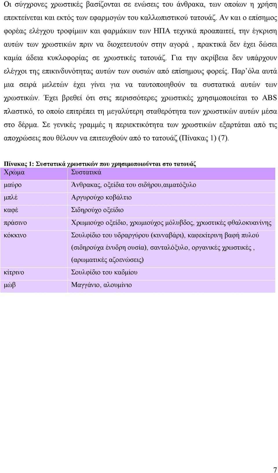 χρωστικές τατουάζ. Για την ακρίβεια δεν υπάρχουν ελέγχοι της επικινδυνότητας αυτών των ουσιών από επίσημους φορείς.