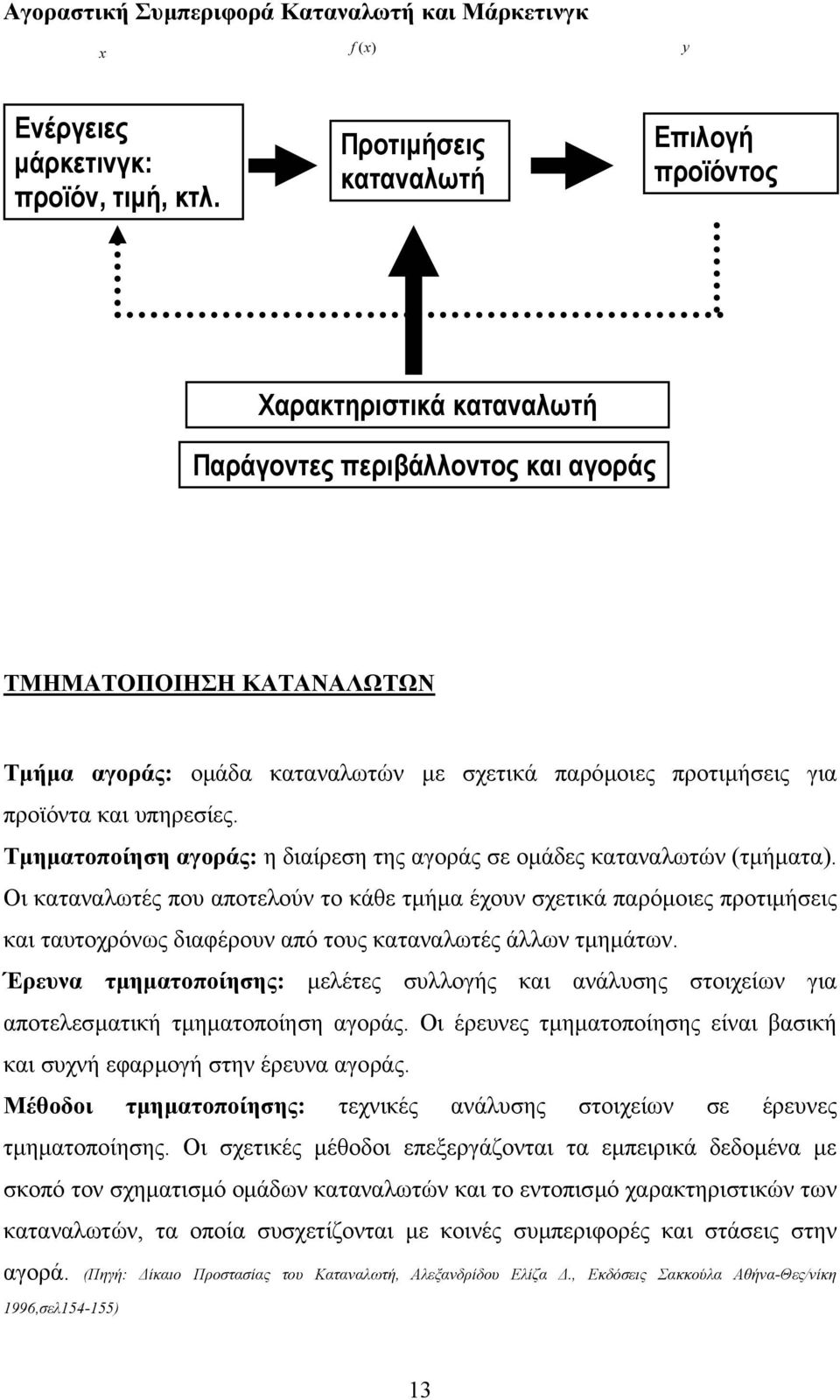 προϊόντα και υπηρεσίες. Τµηµατοποίηση αγοράς: η διαίρεση της αγοράς σε οµάδες καταναλωτών (τµήµατα).