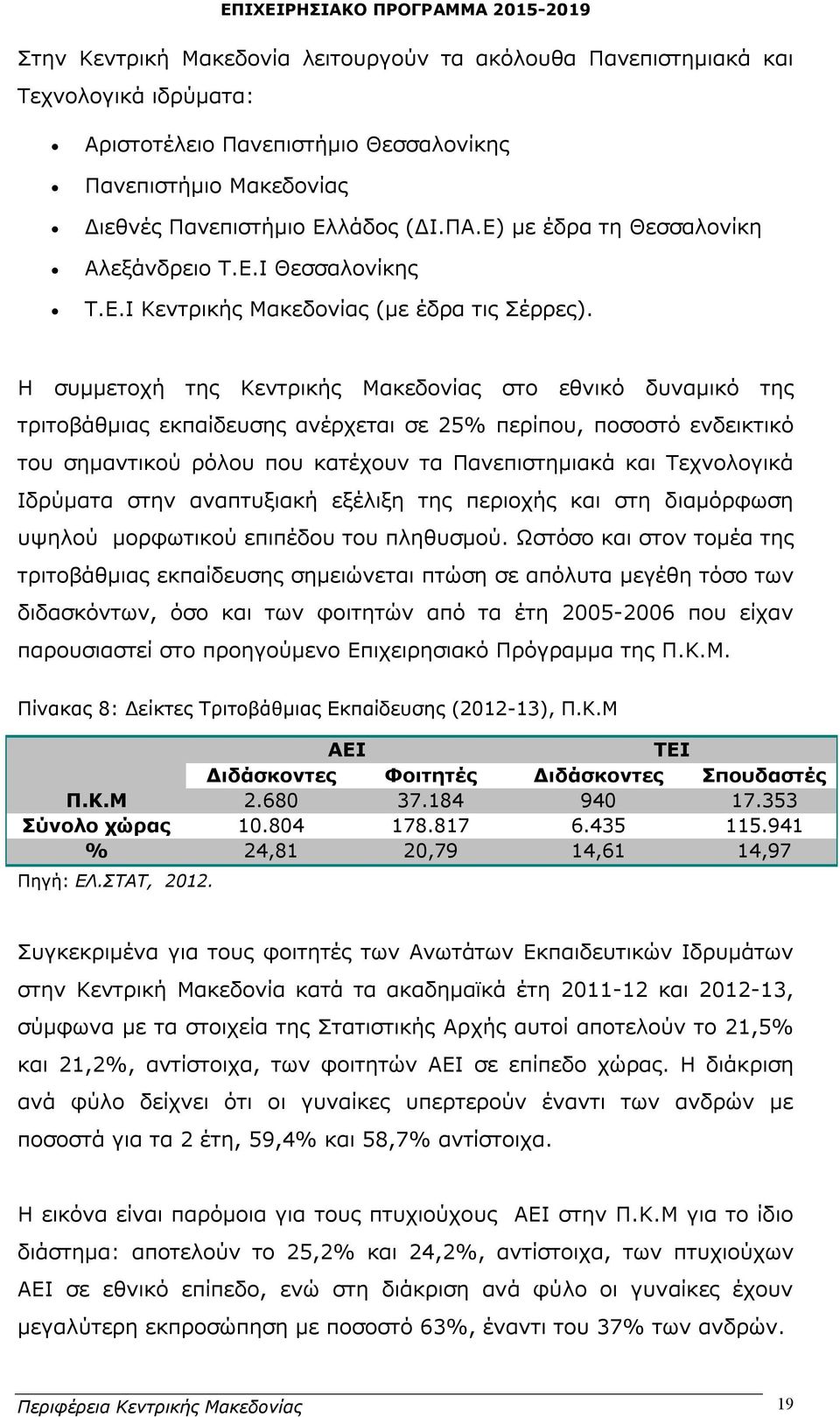 Η συμμετοχή της Κεντρικής Μακεδονίας στο εθνικό δυναμικό της τριτοβάθμιας εκπαίδευσης ανέρχεται σε 25% περίπου, ποσοστό ενδεικτικό του σημαντικού ρόλου που κατέχουν τα Πανεπιστημιακά και Τεχνολογικά