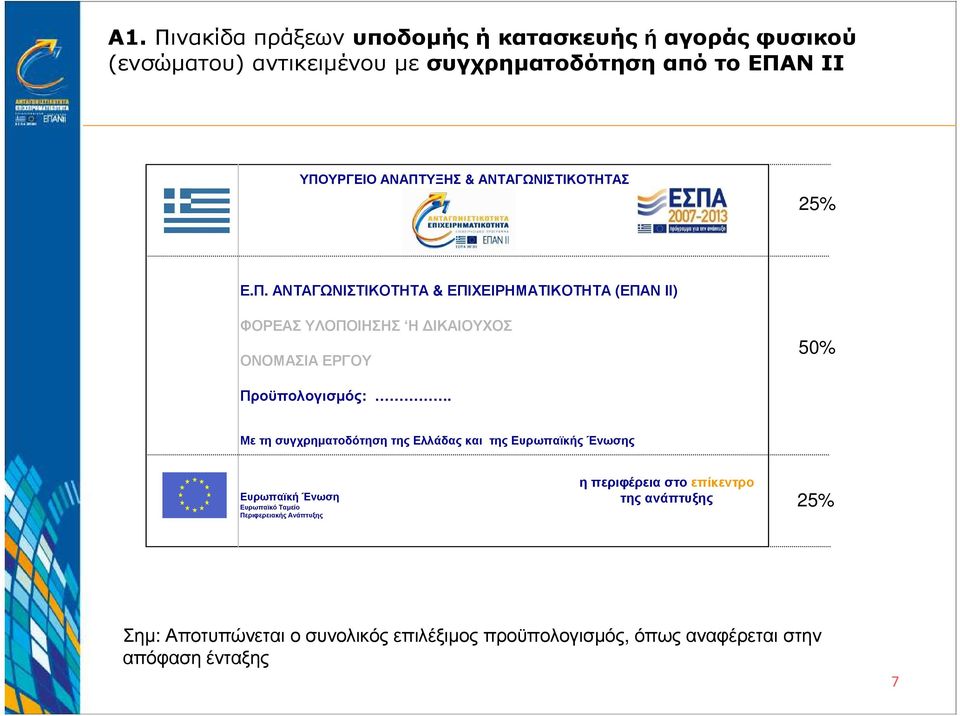 Με τη συγχρηµατοδότηση της Ελλάδας και της Ευρωπαϊκής Ένωσης Ευρωπαϊκή Ένωση Ευρωπαϊκό Ταµείο Περιφερειακής Ανάπτυξης η περιφέρεια