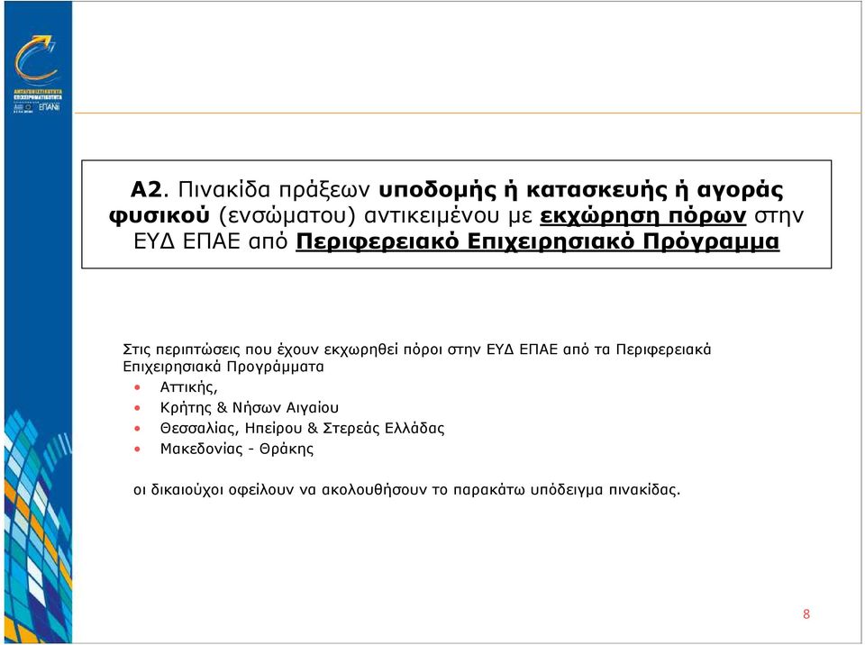 ΕΠΑΕ από τα Περιφερειακά Επιχειρησιακά Προγράµµατα Αττικής, Κρήτης & Νήσων Αιγαίου Θεσσαλίας, Ηπείρου &