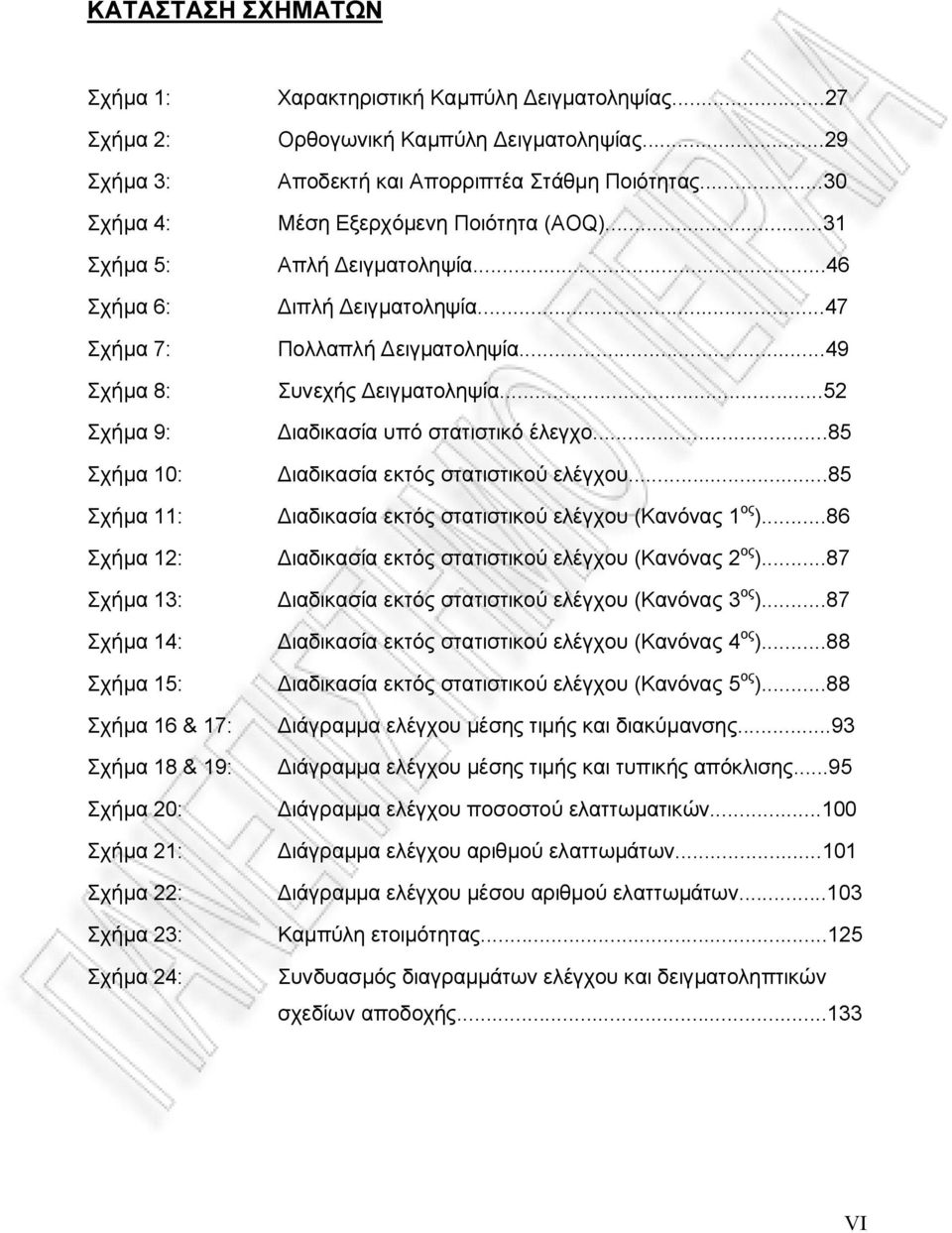 ..52 Διαδικασία υπό στατιστικό έλεγχο...85 Διαδικασία εκτός στατιστικού ελέγχου...85 Σχήμα 11: Διαδικασία εκτός στατιστικού ελέγχου (Κανόνας 1 ος ).