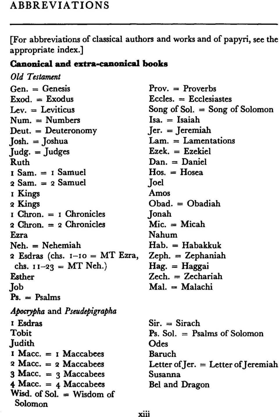 = Nehemiah 2 Esdras (chs. I-IO = MT Ezra, chs. 11-23 = MT Neh.) Esther Job Ps. = Psalms Apocrypha and Pseudepigrapha ι Esdras Tobit Judith ι Mace. = ι Maccabees 2 Mace. = 2 Maccabees 3 Mace.