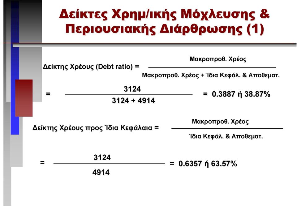 . & Αποθεµατ. 3124 0.3887 ή 38.