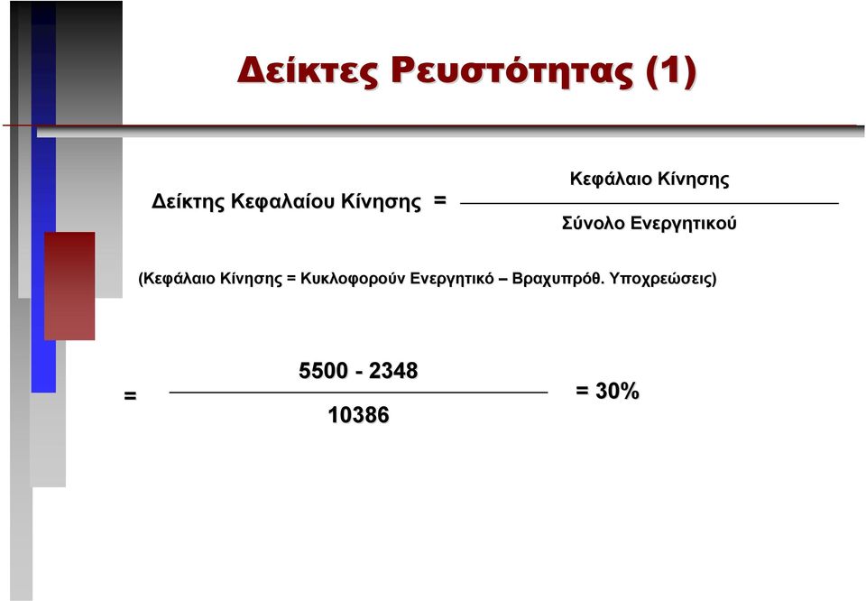 Ενεργητικού (Κεφάλαιο Κίνησης Κυκλοφορούν