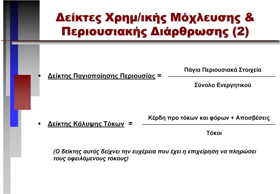 είκτης Κάλυψης Τόκων Κέρδη προ τόκων και φόρων + Αποσβέσεις Τόκοι (Ο
