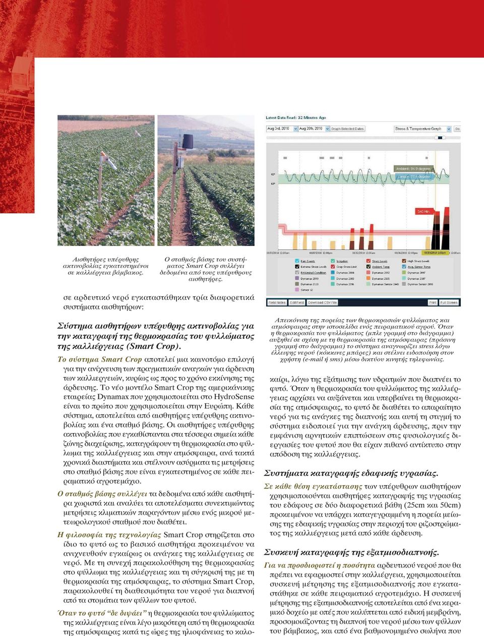 Το σύστημα Smart Crop αποτελεί μια καινοτόμο επιλογή για την ανίχνευση των πραγματικών αναγκών για άρδευση των καλλιεργειών, κυρίως ως προς το χρόνο εκκίνησης της άρδευσης.