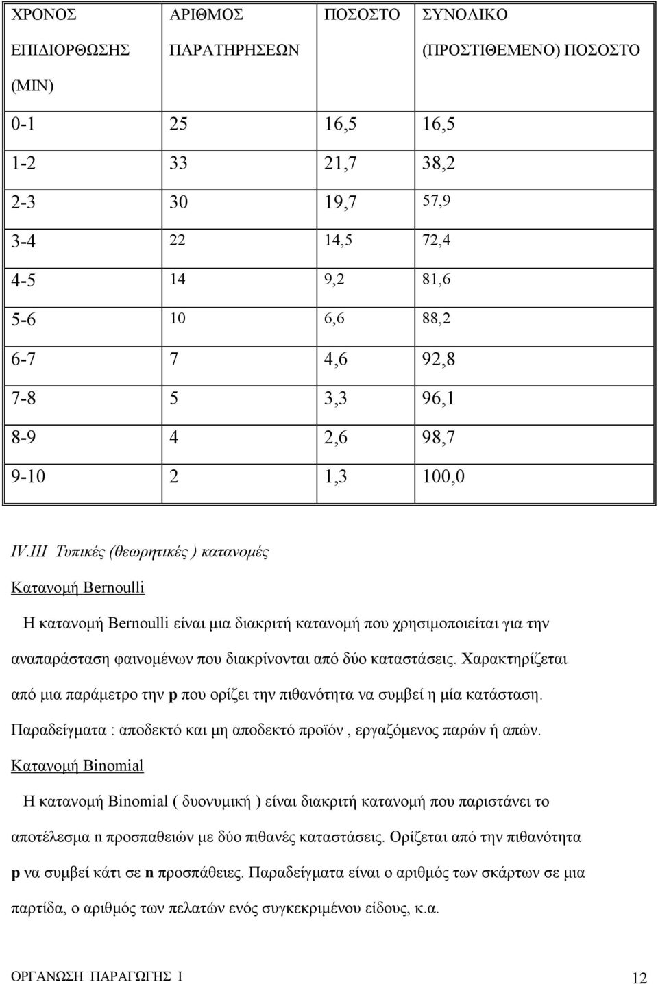 III Τυπικές (θεωρητικές ) κατανοµές Κατανοµή Bernoulli Η κατανοµή Bernoulli είναι µια διακριτή κατανοµή που χρησιµοποιείται για την αναπαράσταση φαινοµένων που διακρίνονται από δύο καταστάσεις.