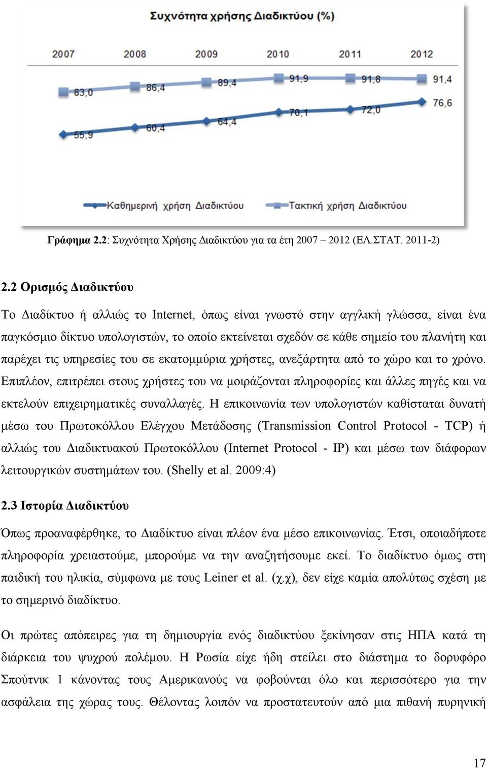 παρέχει τις υπηρεσίες του σε εκατομμύρια χρήστες, ανεξάρτητα από το χώρο και το χρόνο.