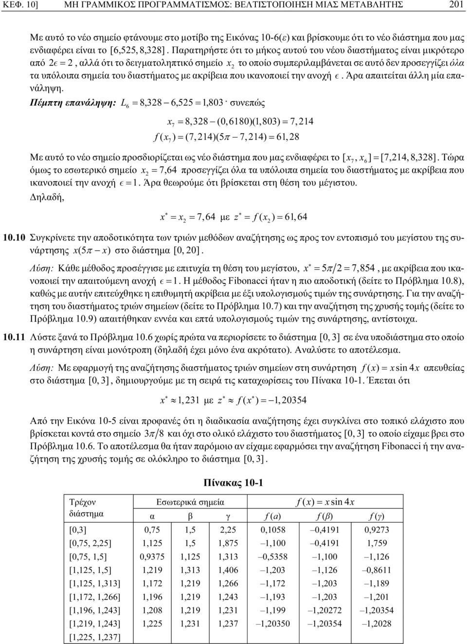διαστήματος με ακρίβεια που ικανοποιεί την ανοχή ε Άρα απαιτείται άλλη μία επανάληψη Πέμπτη επανάληψη: L = 8,38 6,55, 83 συνεπώς 6 = x = 8, 38 (, 68)(,83) = 7, 7 7 f( x ) = (7, )(5π 7, ) = 6, 8 Με