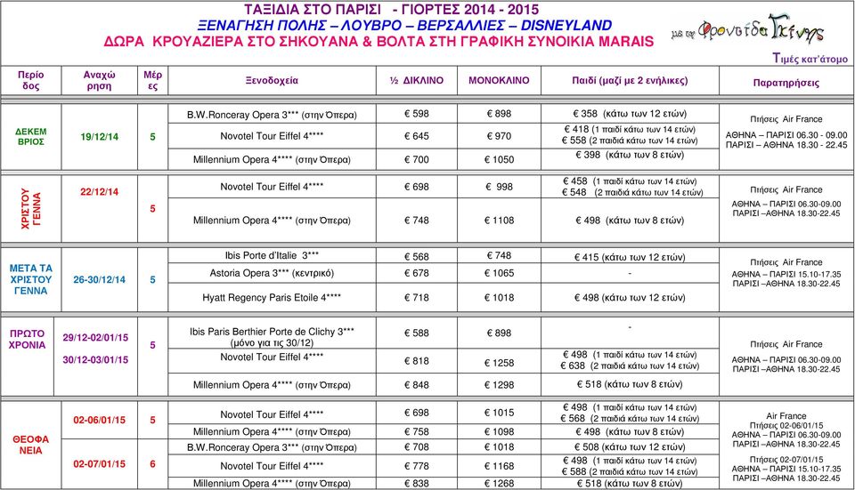 Ronceray Opera 3*** (στην Όπερα) 598 898 358 (κάτω των 12 ετών) Νοvotel Tour Eiffel 4**** 645 970 Millennium Opera 4**** (στην Όπερα) 700 1050 418 (1 παιδί κάτω των 14 ετών) 558 (2 παιδιά κάτω των 14