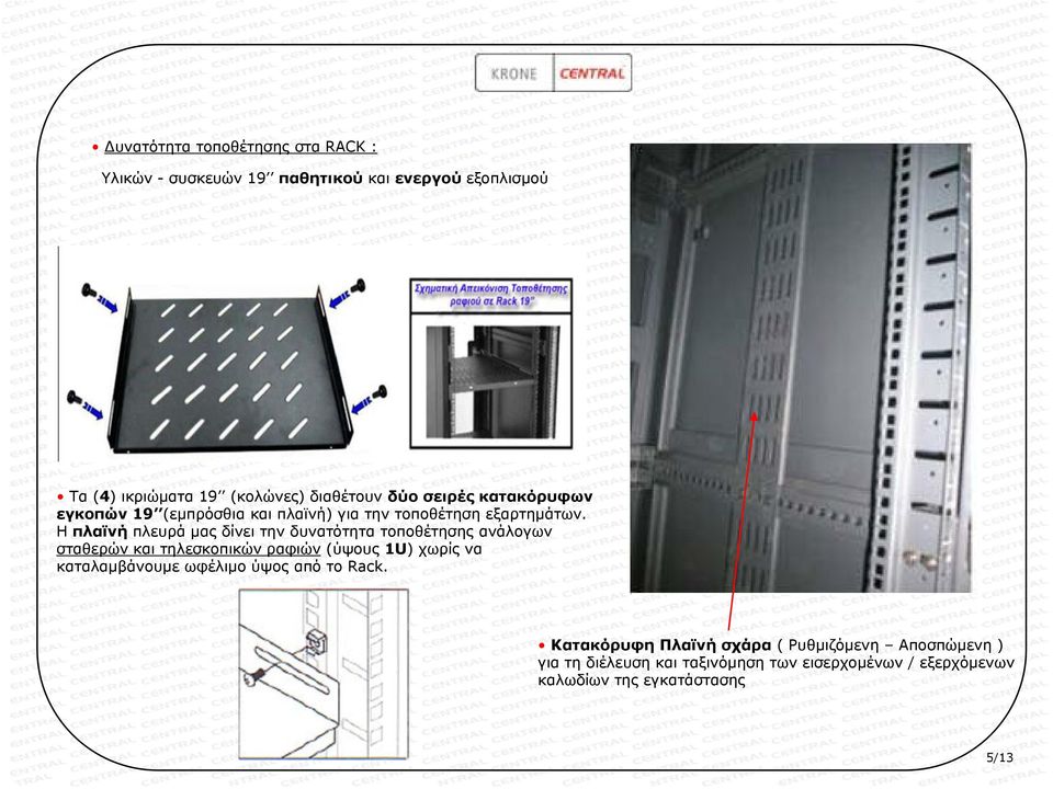 Η πλαϊνή πλευρά μας δίνει την δυνατότητα τοποθέτησης ανάλογων σταθερών και τηλεσκοπικών ραφιών (ύψους 1U) χωρίς να
