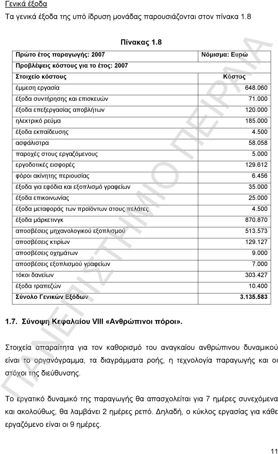 000 ηλεκτρικό ρεύμα 185.000 έξοδα εκπαίδευσης 4.500 ασφάλιστρα 58.058 παροχές στους εργαζόμενους 5.000 εργοδοτικές εισφορές 129.612 φόροι ακίνητης περιουσίας 6.