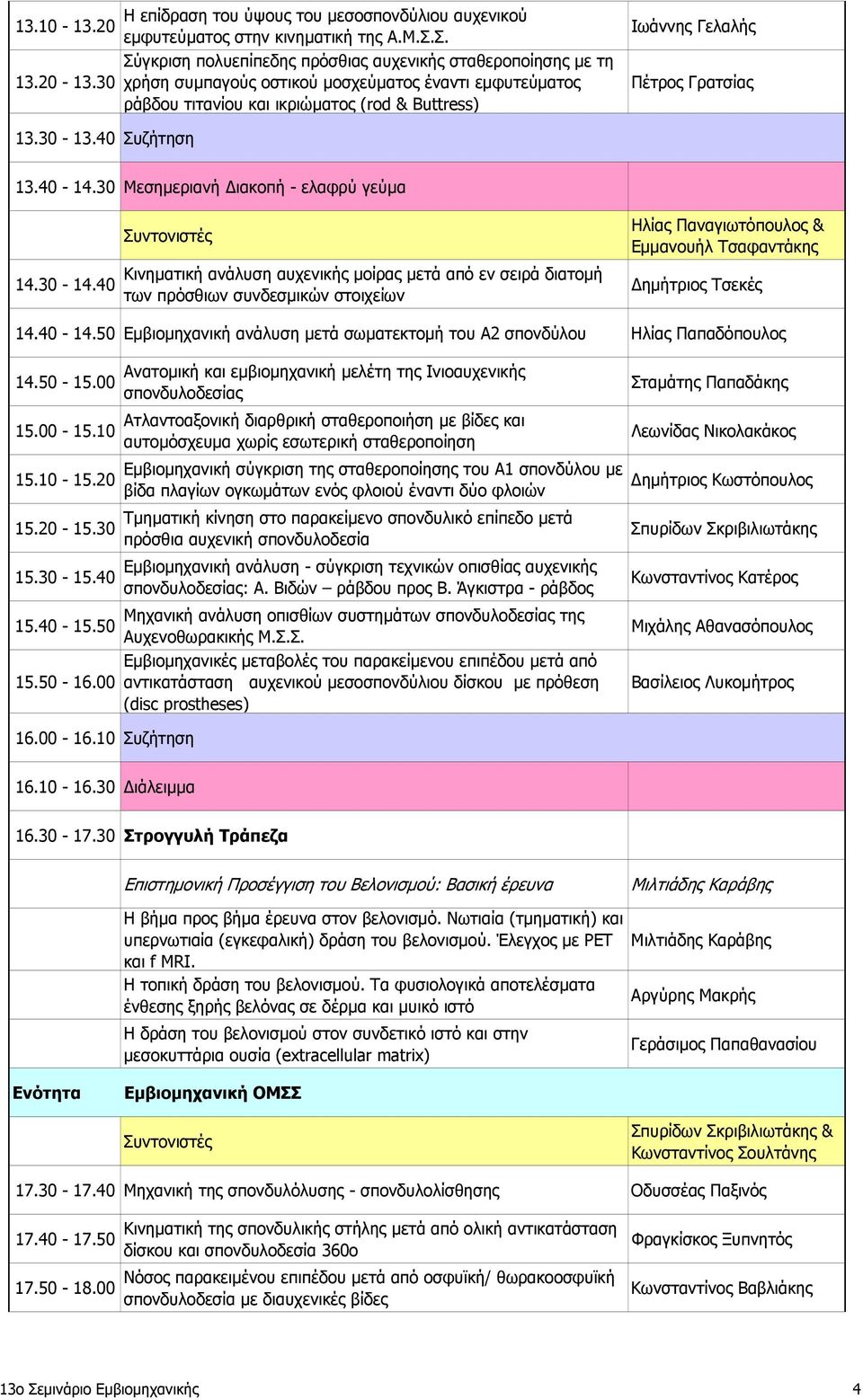 Γρατσίας 13.30-13.40 Συζήτηση 13.40-14.30 Μεσημεριανή Διακοπή - ελαφρύ γεύμα 14.30-14.