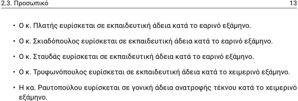 Τρυφωνόπουλος ευρίσκεται σε εκπαιδευτική άδεια κατά το χειμερινό εξάμηνο. Η κα.