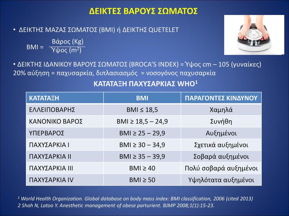 25 29,9 Αυξημένοι ΠΑΧΥΣΑΡΚΙΑ Ι BMI 30 34,9 Σχετικά αυξημένοι ΠΑΧΥΣΑΡΚΙΑ ΙΙ BMI 35 39,9 Σοβαρά αυξημένοι ΠΑΧΥΣΑΡΚΙΑ ΙΙΙ BMI 40 Πολύ σοβαρά αυξημένοι ΠΑΧΥΣΑΡΚΙΑ ΙV BMI 50 Υψηλότατα