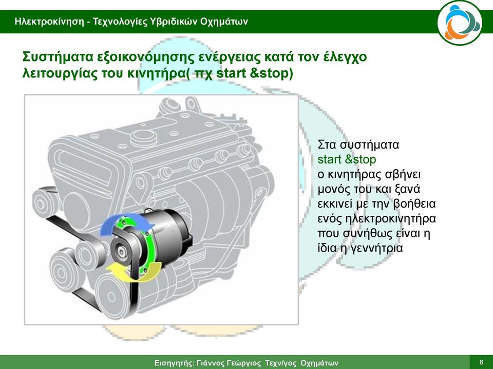 start &stop ν θηλεηήξαο ζβήλεη κνλόο ηνπ θαη μαλά εθθηλεί