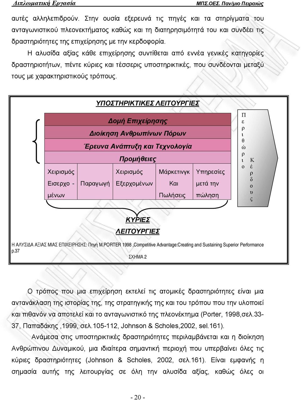 Η αλυσίδα αξίας κάθε επιχείρησης συντίθεται από εννέα γενικές κατηγορίες δραστηριοτήτων, πέντε κύριες και τέσσερις υποστηρικτικές, που συνδέονται μεταξύ τους με χαρακτηριστικούς τρόπους.