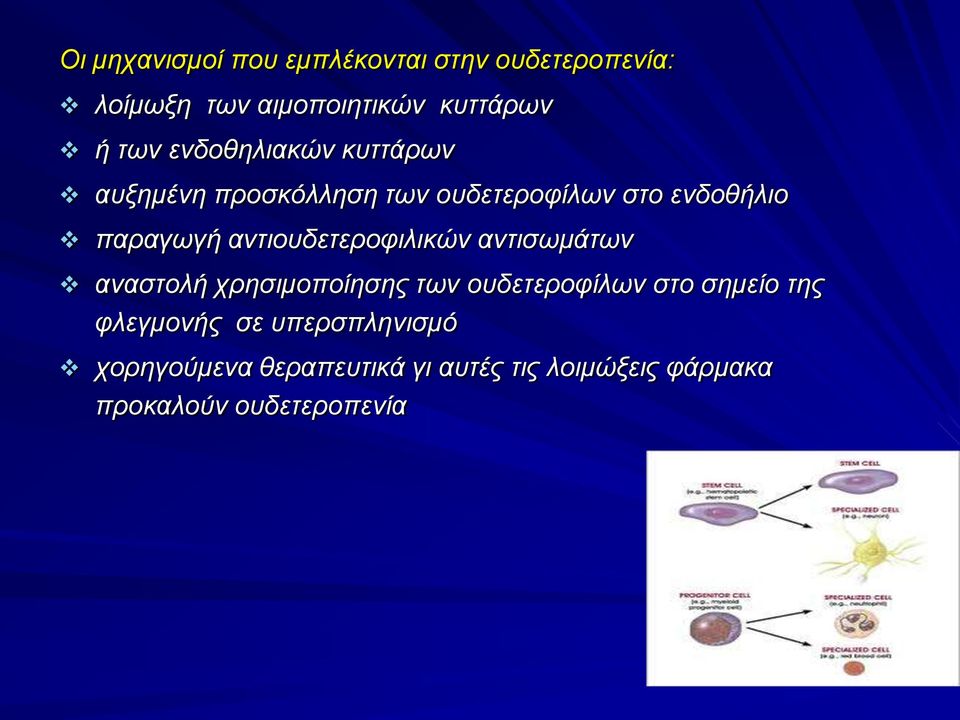 αντιουδετεροφιλικών αντισωμάτων αναστολή χρησιμοποίησης των ουδετεροφίλων στο σημείο της
