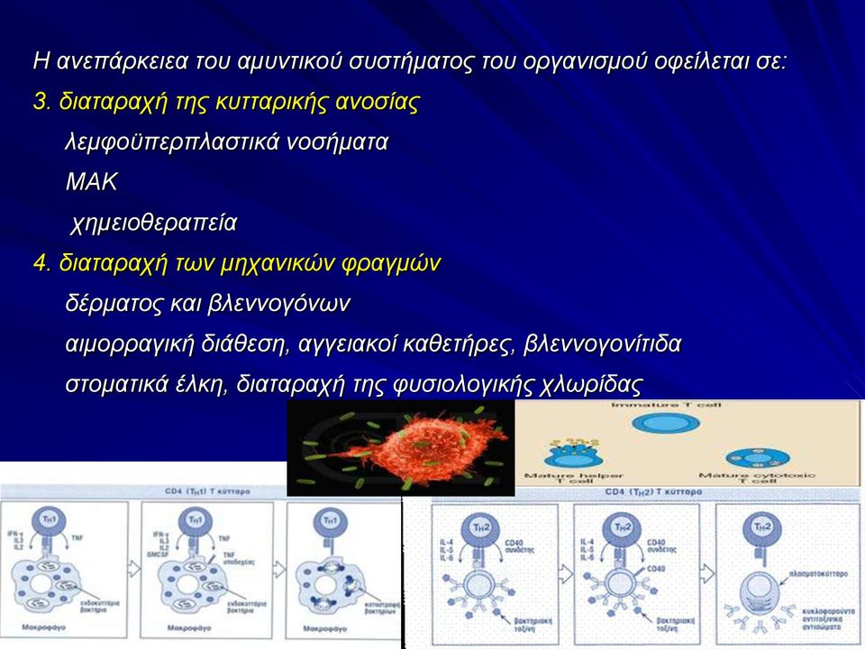 4. διαταραχή των μηχανικών φραγμών δέρματος και βλεννογόνων αιμορραγική