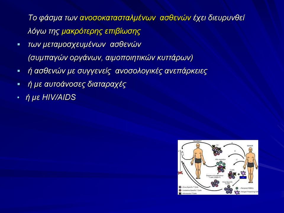 (συμπαγών οργάνων, αιμοποιητικών κυττάρων) ή ασθενών με