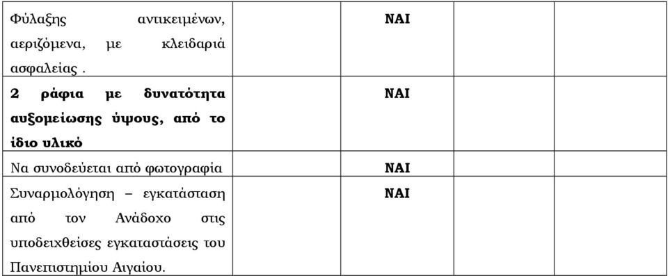 2 ράφια με δυνατότητα αυξομείωσης ύψους, από το