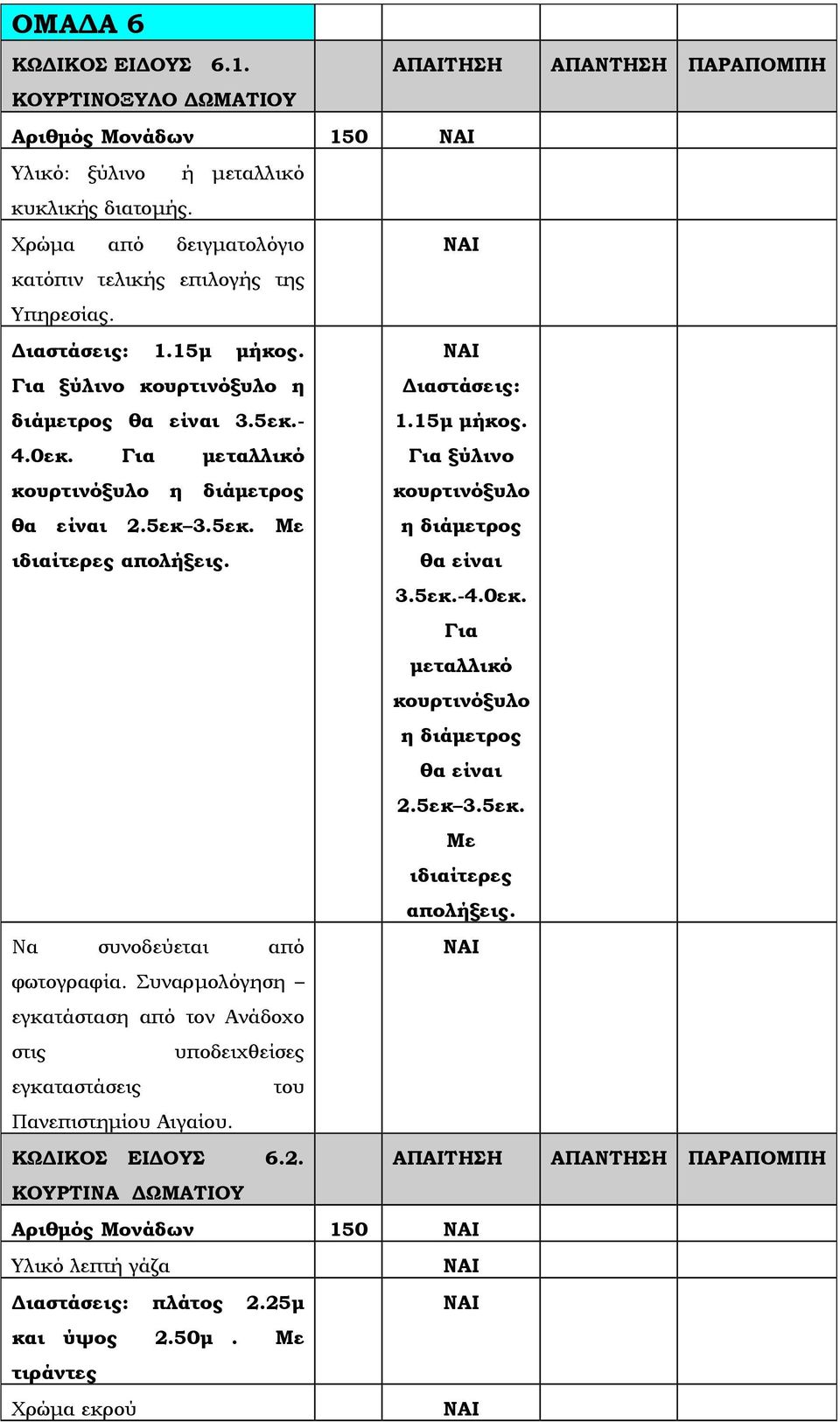 θα είναι 3.5εκ.-4.0εκ. Για μεταλλικό κουρτινόξυλο η διάμετρος θα είναι 2.5εκ 3.5εκ. Με ιδιαίτερες απολήξεις. Να συνοδεύεται από φωτογραφία.