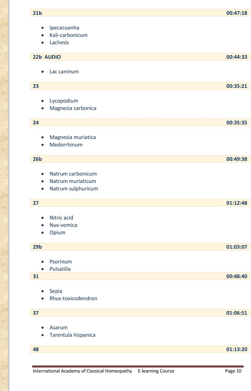 sulphuricum 27 01:12:48 Nitric acid Nux-vomica Opium 29b 01:03:07 Psorinum Pulsatilla 31 00:48:40 Sepia