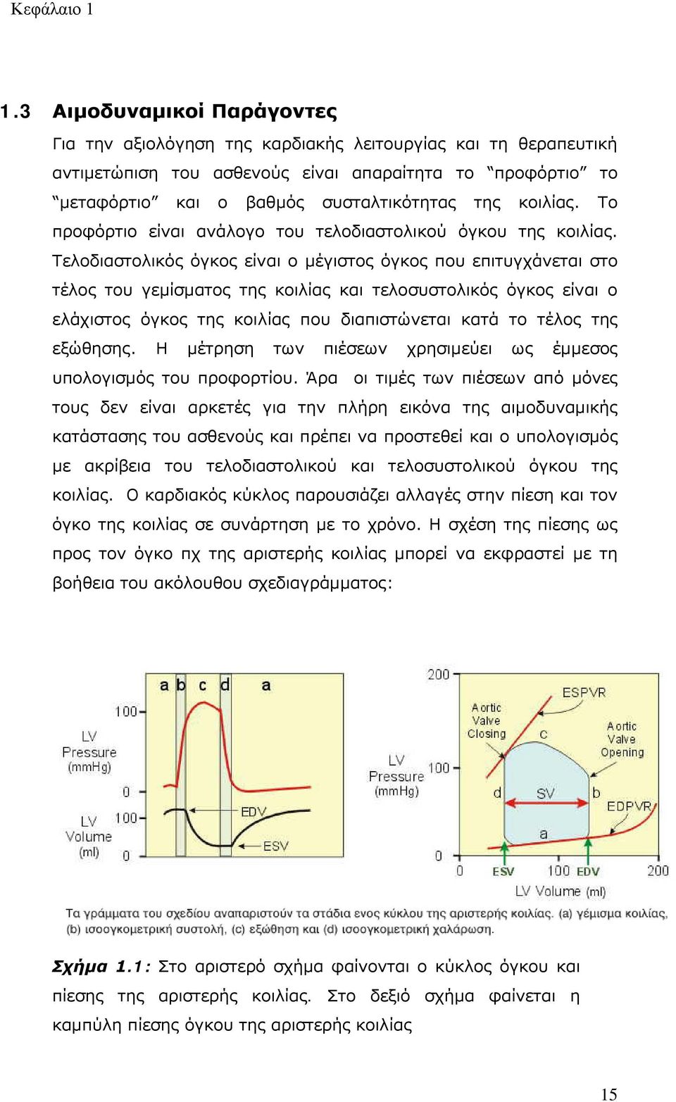 κοιλίας. Το προφόρτιο είναι ανάλογο του τελοδιαστολικού όγκου της κοιλίας.