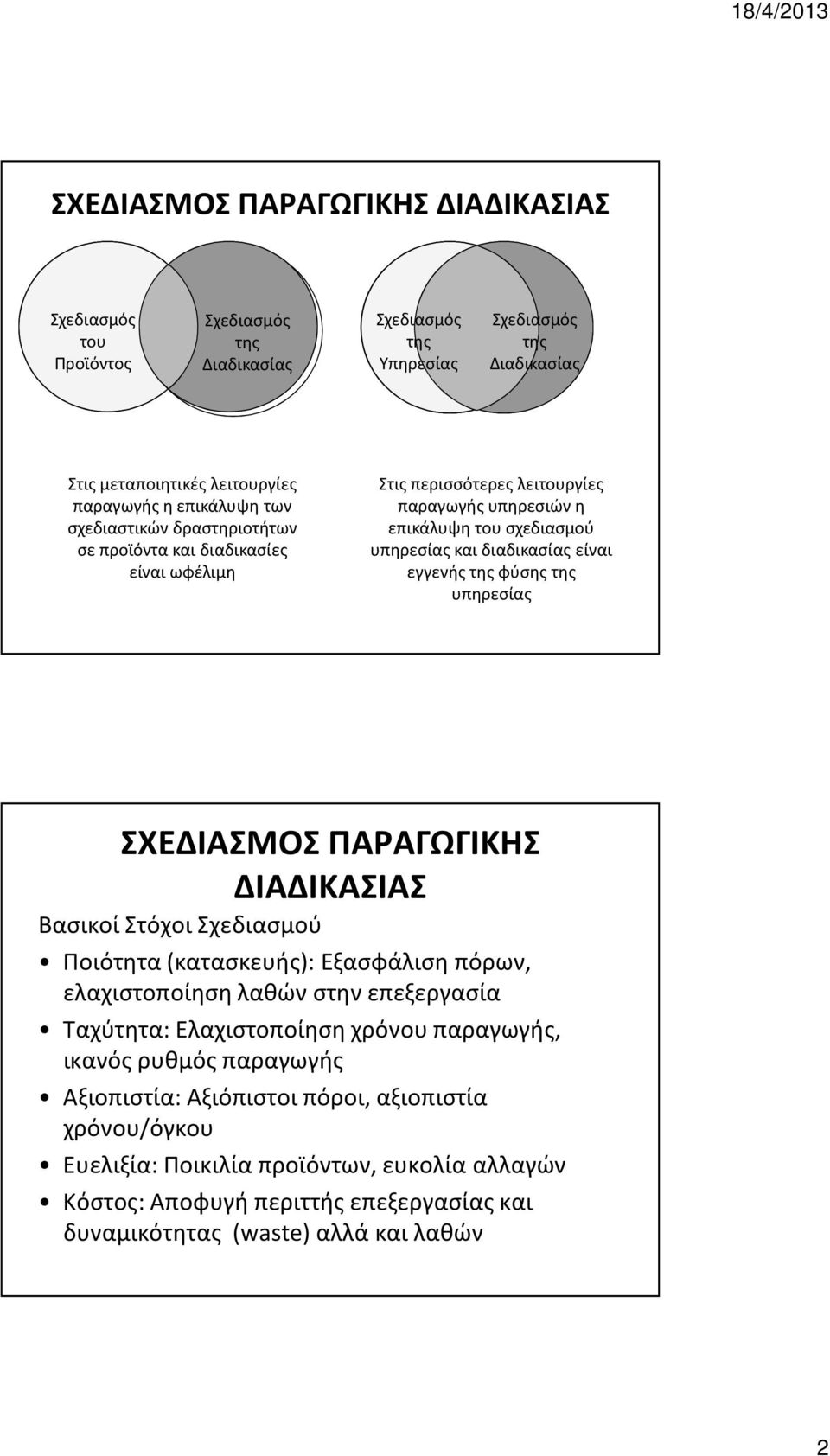 της υπηρεσίας ΣΧΕΔΙΑΣMΟΣ ΠΑΡΑΓΩΓΙΚΗΣ ΔΙΑΔΙΚΑΣΙΑΣ Βασικοί Στόχοι Σχεδιασμού Ποιότητα(κατασκευής): Εξασφάλιση πόρων, ελαχιστοποίηση λαθών στην επεξεργασία Ταχύτητα: Ελαχιστοποίηση χρόνου παραγωγής,