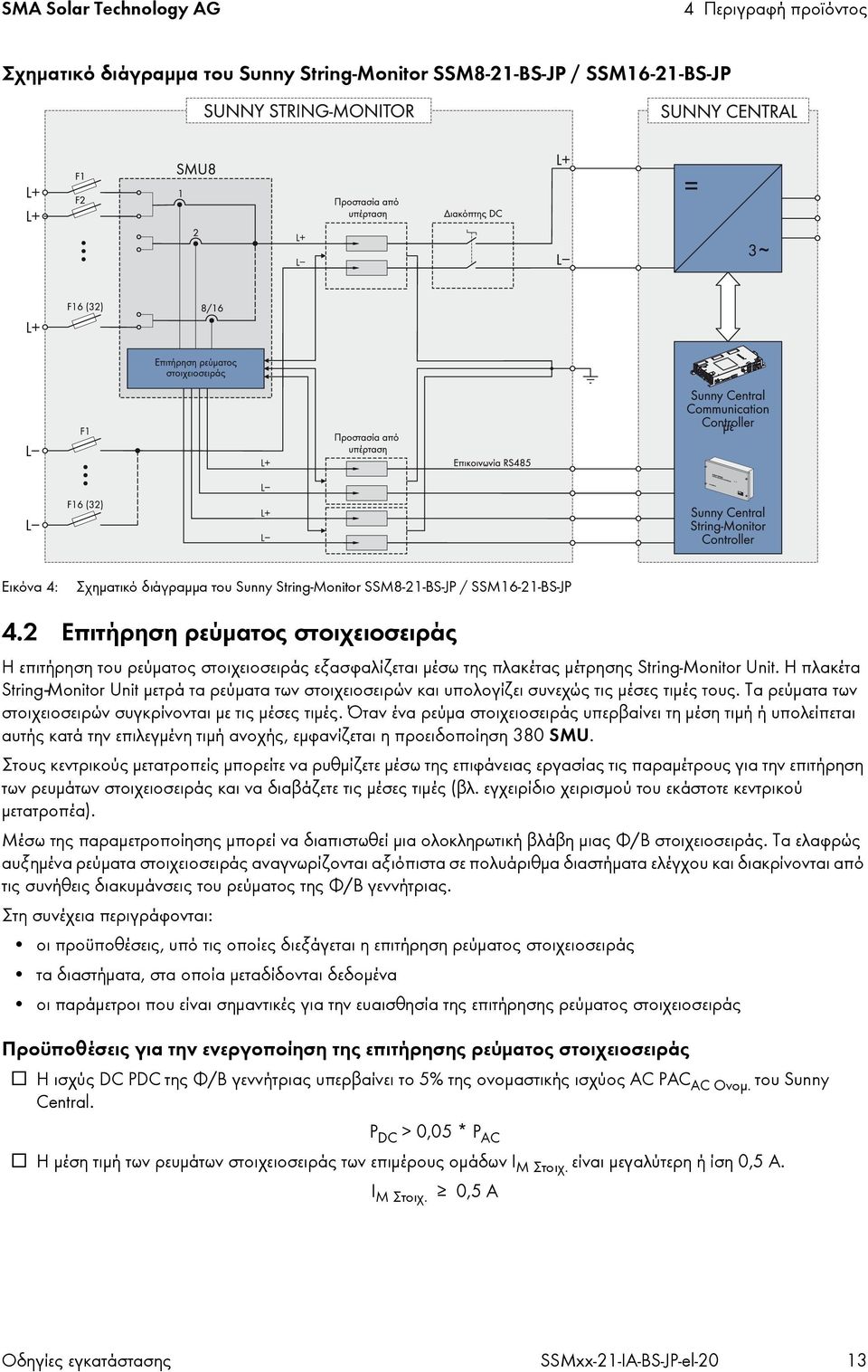 Η πλακέτα String-Monitor Unit μετρά τα ρεύματα των στοιχειοσειρών και υπολογίζει συνεχώς τις μέσες τιμές τους. Τα ρεύματα των στοιχειοσειρών συγκρίνονται με τις μέσες τιμές.