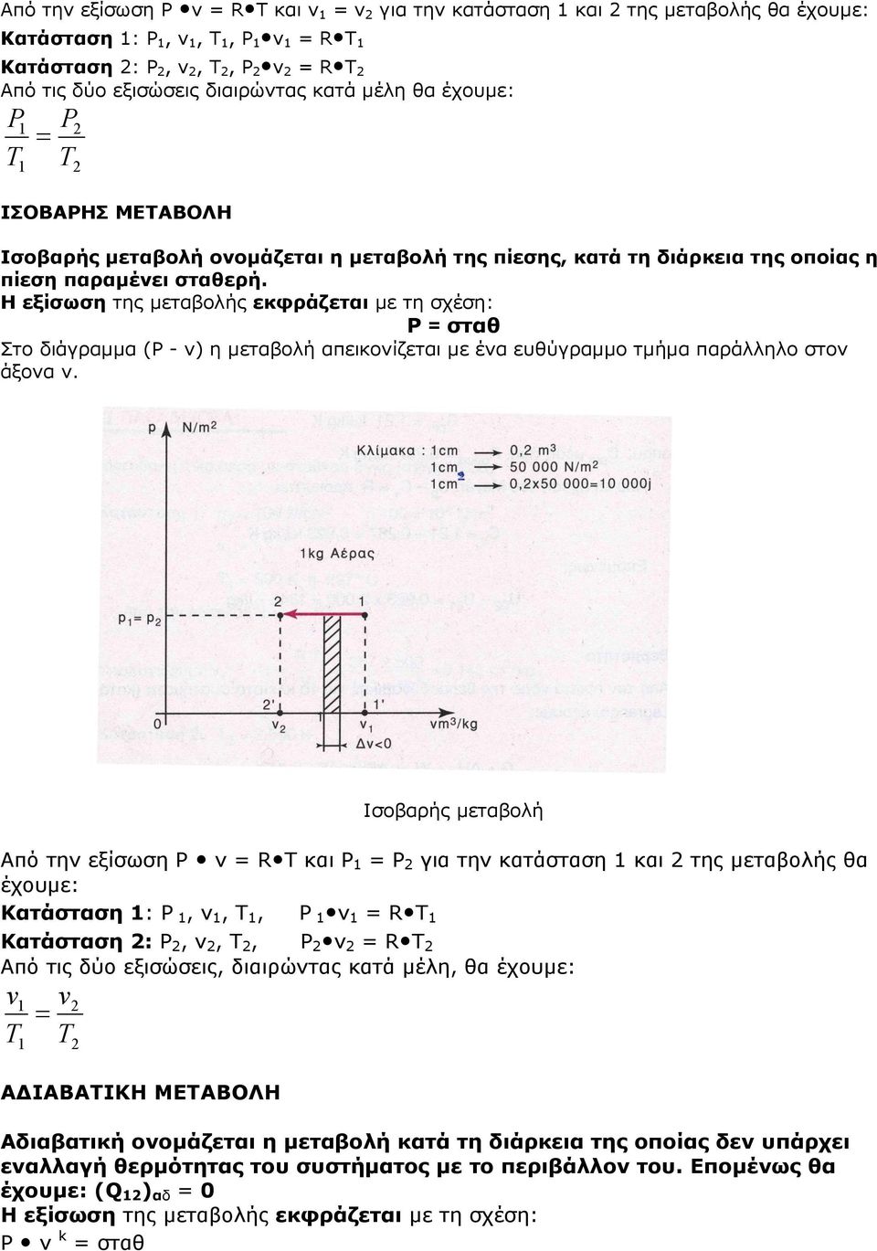 Η εξίσωση της μεταβολής εκφράζεται με τη σχέση: P = σταθ Στο διάγραμμα (Ρ - ν) η μεταβολή απεικονίζεται με ένα ευθύγραμμο τμήμα παράλληλο στον άξονα ν.