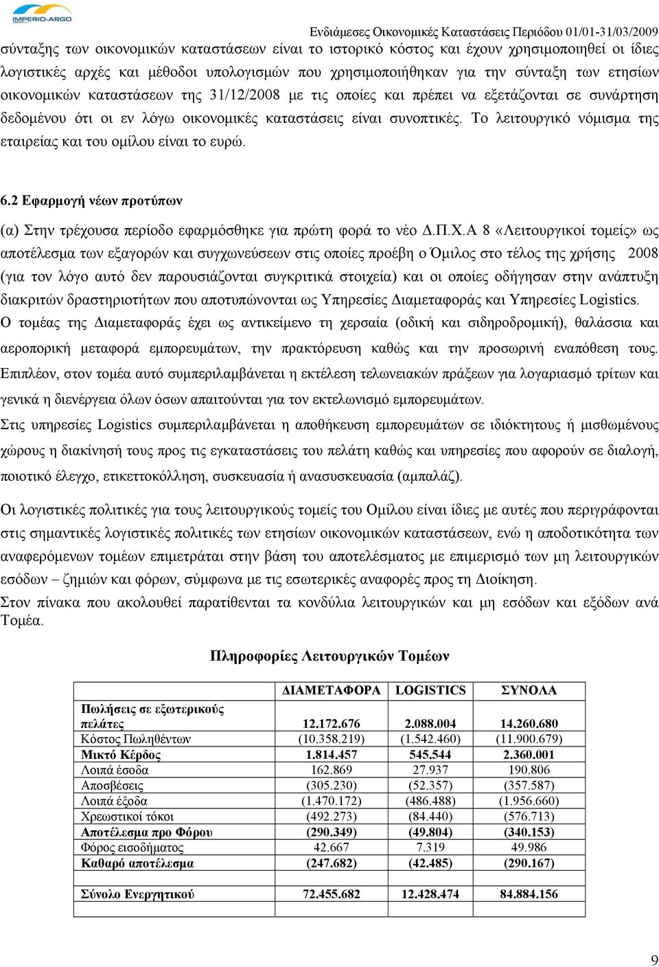 Το λειτουργικό νόμισμα της εταιρείας και του ομίλου είναι το ευρώ. 6.2 Εφαρμογή νέων προτύπων (α) Στην τρέχουσα περίοδο εφαρμόσθηκε για πρώτη φορά το νέο Δ.Π.Χ.