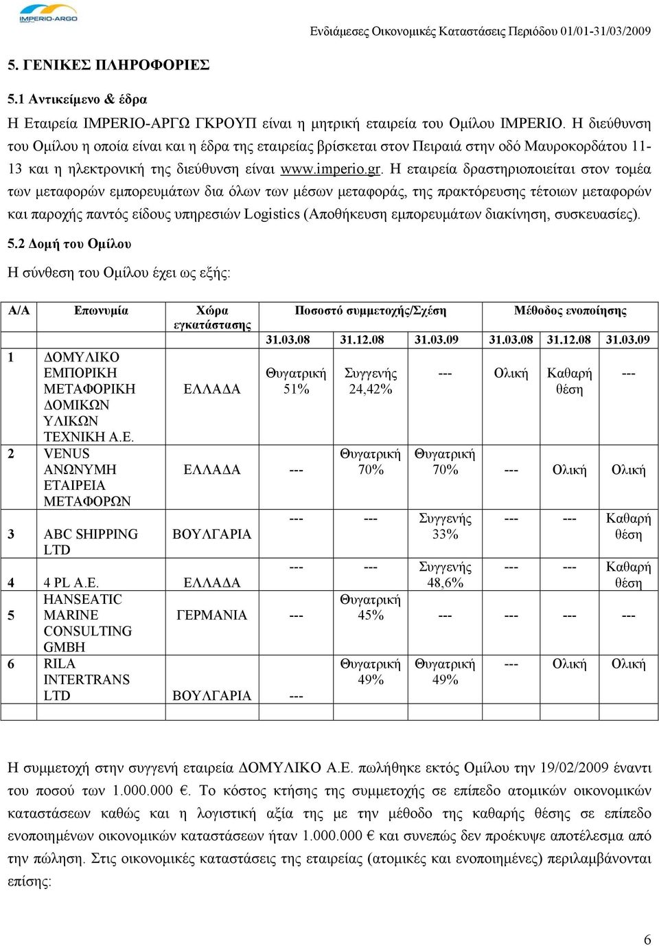 Η εταιρεία δραστηριοποιείται στον τομέα των μεταφορών εμπορευμάτων δια όλων των μέσων μεταφοράς, της πρακτόρευσης τέτοιων μεταφορών και παροχής παντός είδους υπηρεσιών Logistics (Αποθήκευση