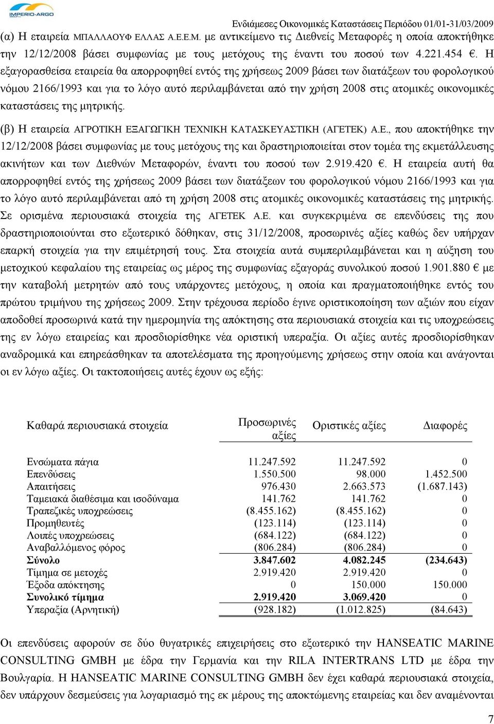 καταστάσεις της μητρικής. (β) Η εταιρεία ΑΓΡΟΤΙΚΗ ΕΞ