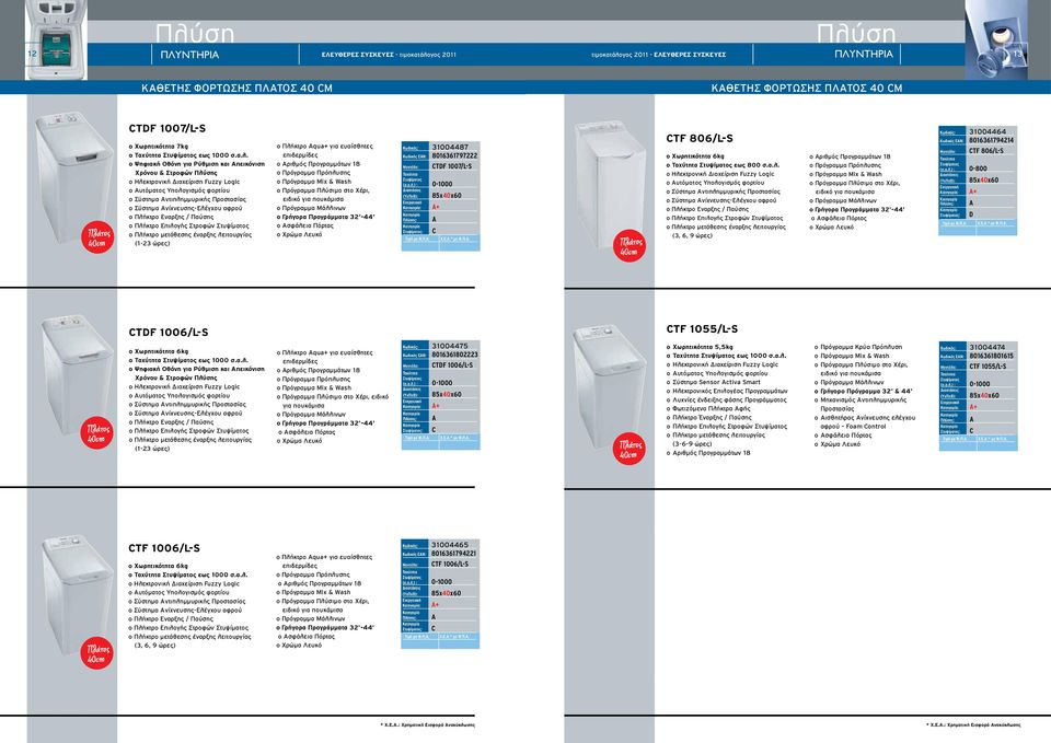 ÈÎfi EN: 8016361794214 MoÓÙ ÏÔ: CTF 806/L-S 0-800 85x40x60 : + : D CTDF 1006/L-S CTF 1055/L-S o Ψηφιακή Oθόνη για Ρύθμιση και Απεικόνιση Χρόνου & Στροφών Πλύσης λειτουργίας (1-23 ώρες) o Πλήκτρο qua+