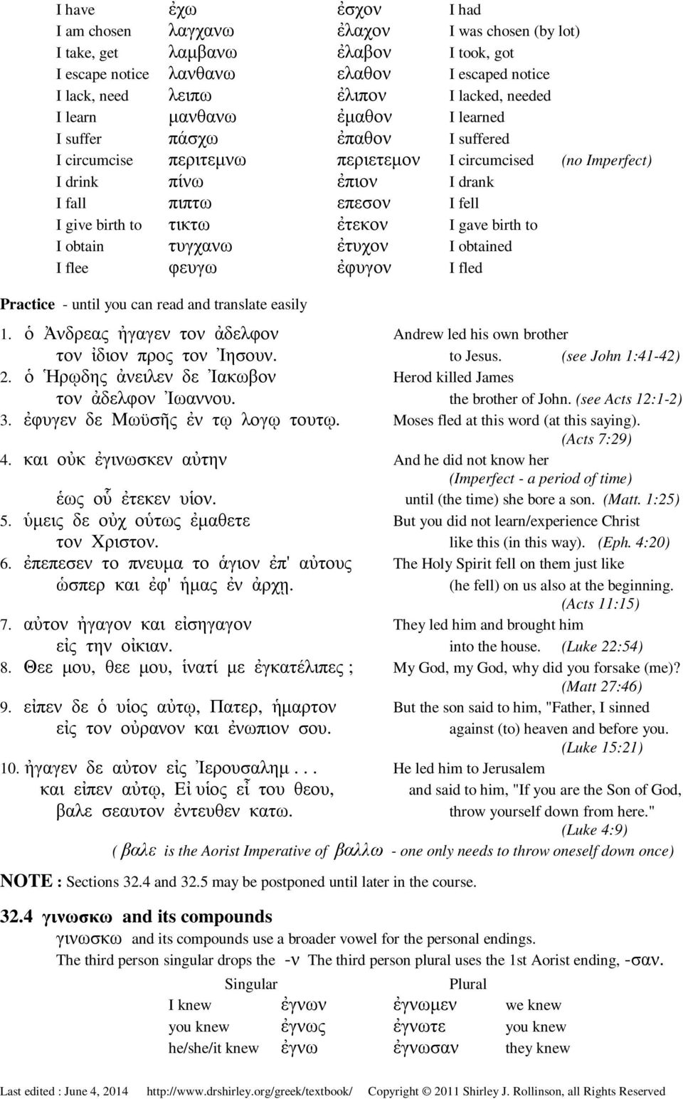 birth to τικτω ἐτεκον I gave birth to I obtain τυγχανω ἐτυχον I obtained I flee φευγω ἐφυγον I fled Practice - until you can read and translate easily 1.