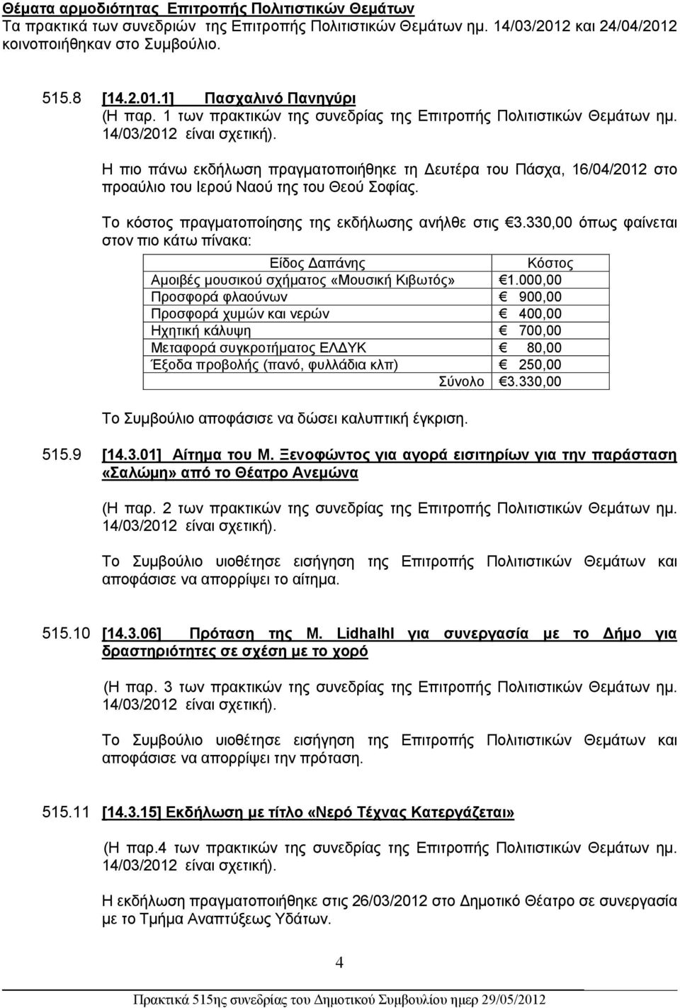 Η πιο πάνω εκδήλωση πραγματοποιήθηκε τη ευτέρα του Πάσχα, 16/04/2012 στο προαύλιο του Ιερού Ναού της του Θεού Σοφίας. Το κόστος πραγματοποίησης της εκδήλωσης ανήλθε στις 3.