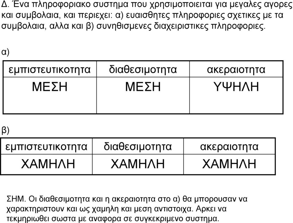 α) εµπιστευτικοτητα ΜΕΣΗ διαθεσιµοτητα ΜΕΣΗ ακεραιοτητα ΥΨΗΛΗ β) εµπιστευτικοτητα διαθεσιµοτητα ακεραιοτητα ΣΗΜ.