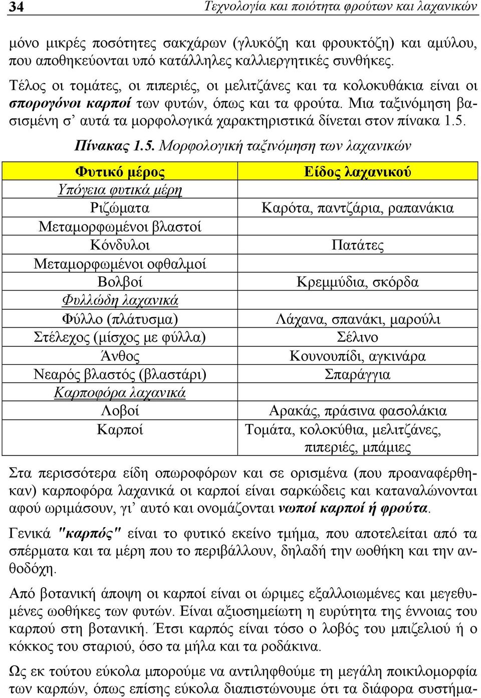 Μια ταξινόμηση βασισμένη σ αυτά τα μορφολογικά χαρακτηριστικά δίνεται στον πίνακα 1.5.