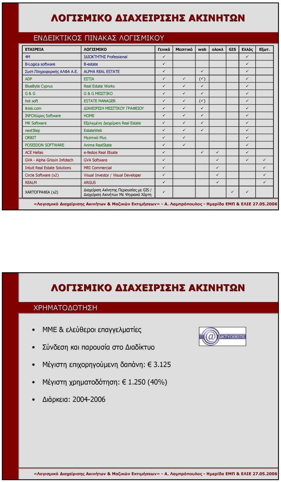com ΙΑΧΕΙΡΙΣΗ ΜΕΣΙΤΙΚΟΥ ΓΡΑΦΕΙΟΥ INFOΧώρος Software HOME MK Software Εξελιγµένη ιαχείριση Real Estate nextstep EstateWeb ORBIT Μεσιτικό Plus POSEIDON SOFTWARE Anima RealState ACE Hellas e-festos Real