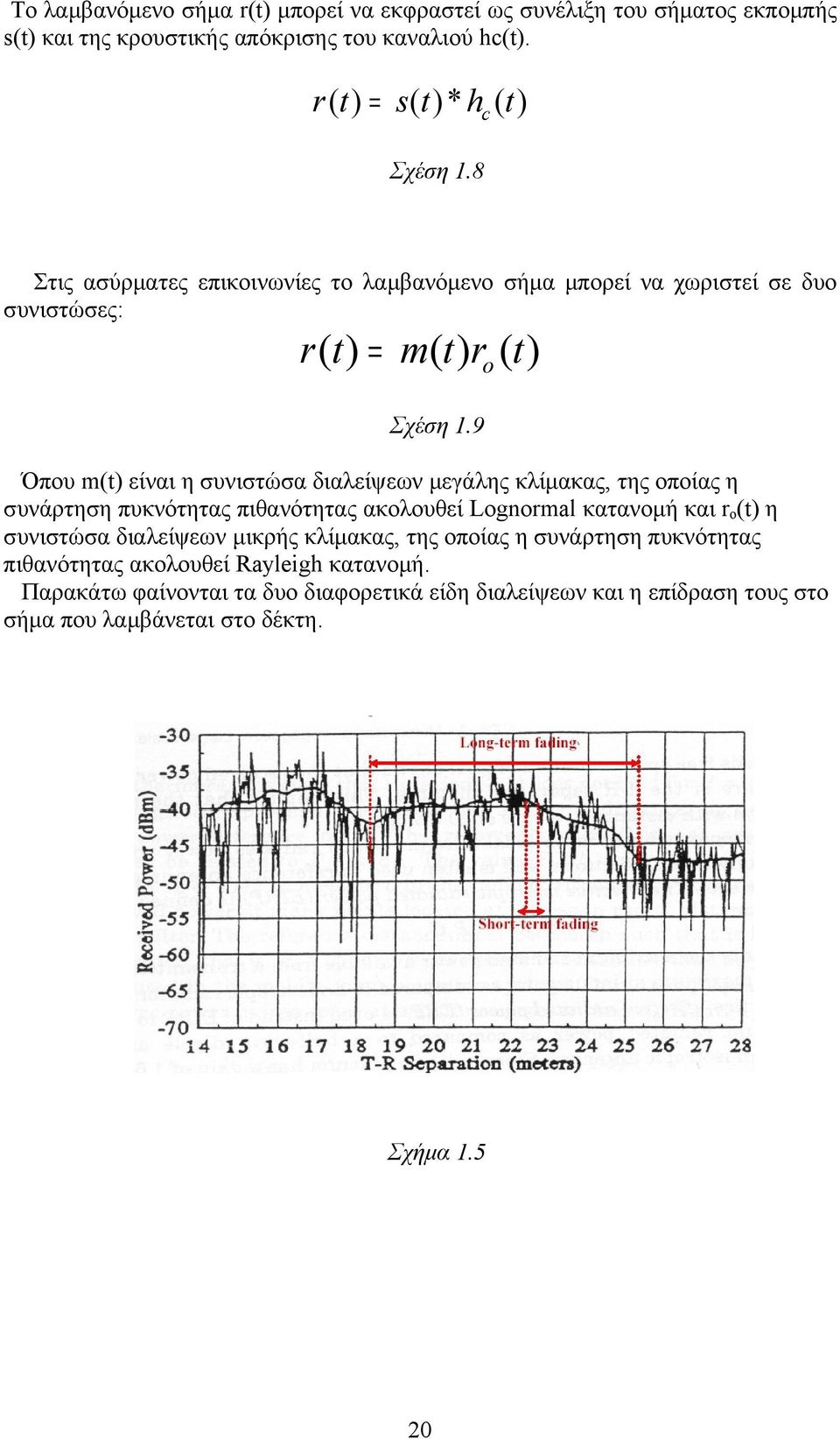 9 Όπου m(t) είναι η συνιστώσα διαλείψεων μεγάλης κλίμακας, της οποίας η συνάρτηση πυκνότητας πιθανότητας ακολουθεί Lognormal κατανομή και r o (t) η συνιστώσα