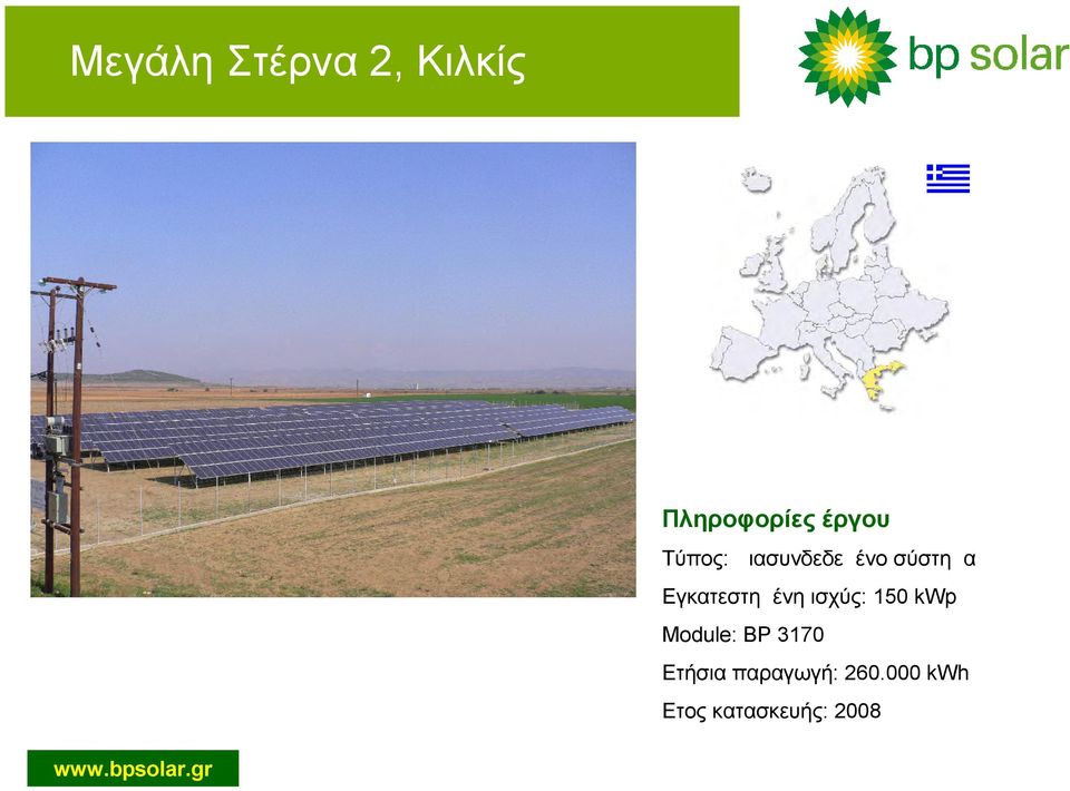 ισχύς: 150 kwp Module: BP 3170 Ετήσια