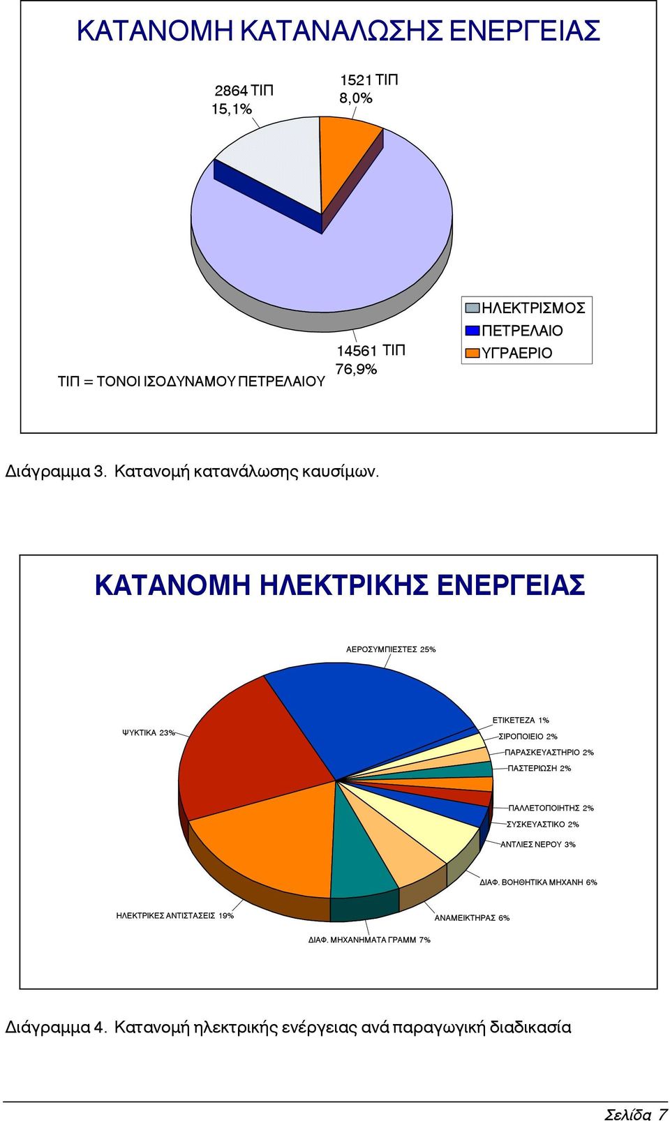 ÕœÃ««À «Õ œ Ã 25% ÿ 23% 1% œ œ œ 2% «œ 2% Ÿ «2% ÀÀ œ œ ««2% œ 2% Õ À Õ œ 3% ƒ.