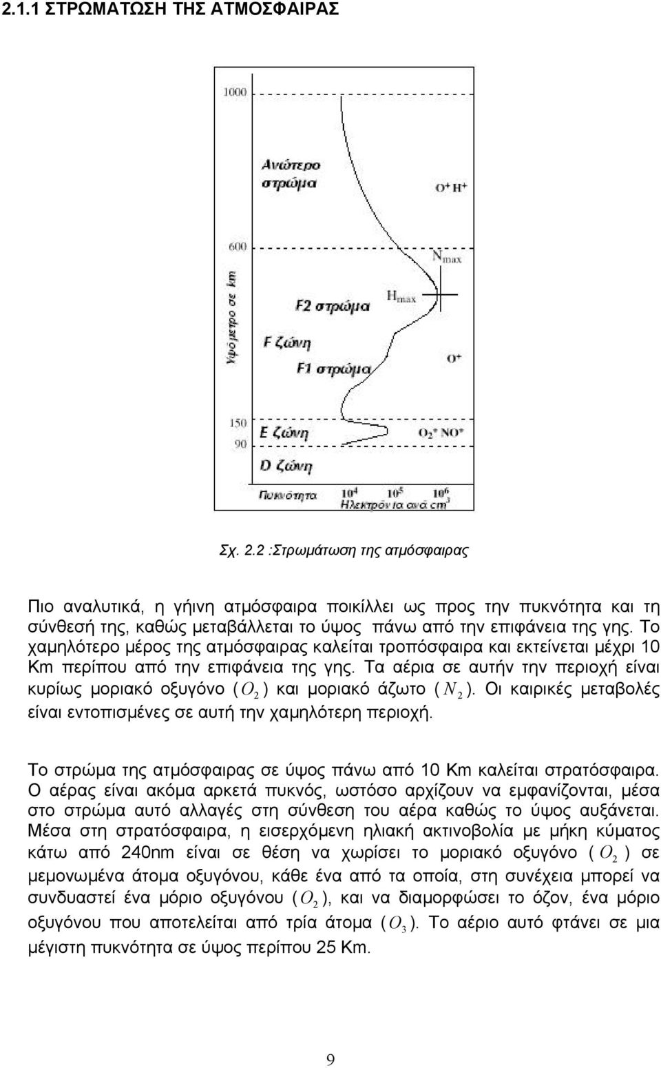 Το χαµηλότερο µέρος της ατµόσφαιρας καλείται τροπόσφαιρα και εκτείνεται µέχρι Km περίπου από την επιφάνεια της γης.