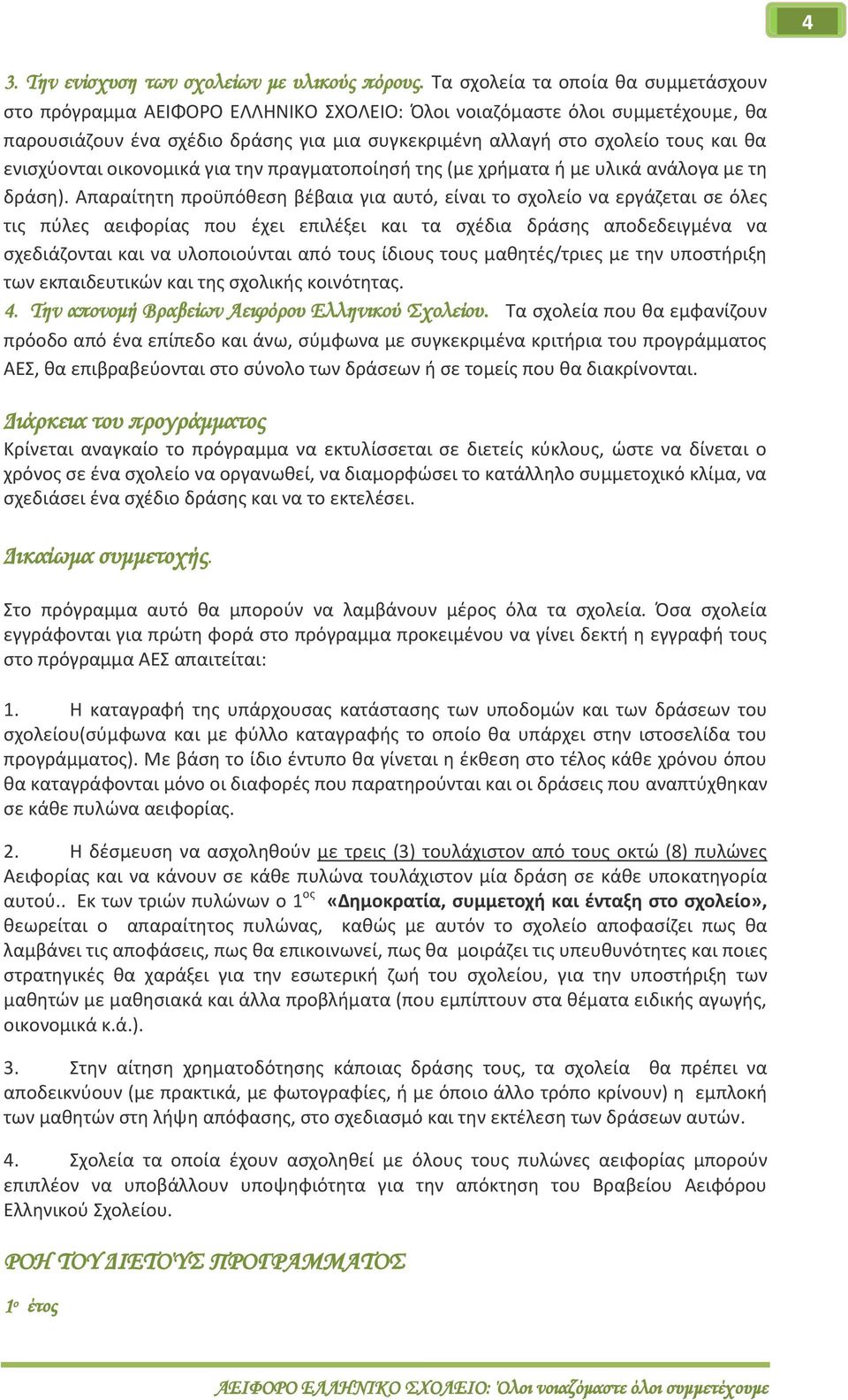 ή με υλικά ανάλογα με τη δράση).