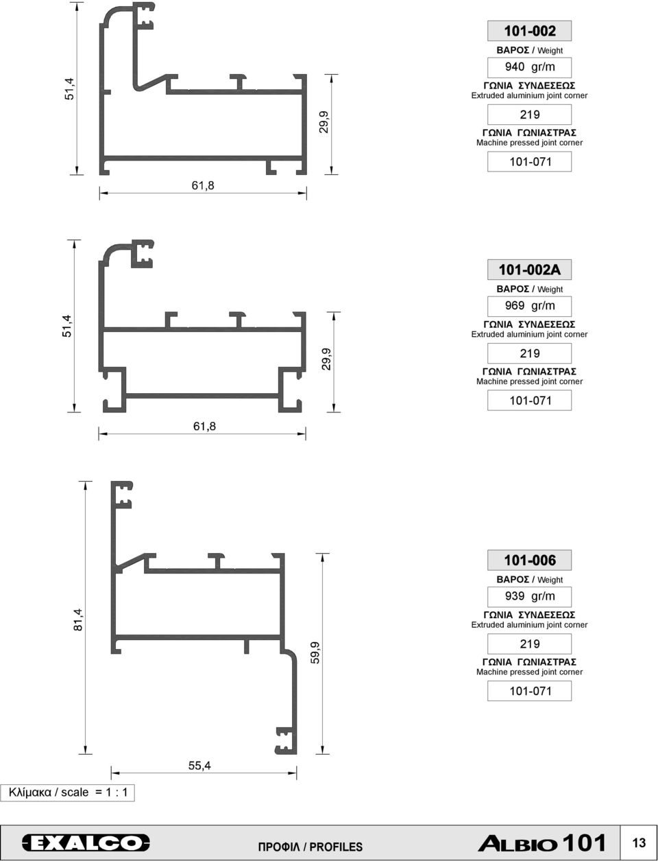 ΓΩΝΙΑ ΓΩΝΙΑΣΤΡΑΣ Machine pressed joint corner 101-071 939 gr/m ΓΩΝΙΑ ΣΥΝΔΕΣΕΩΣ Extruded